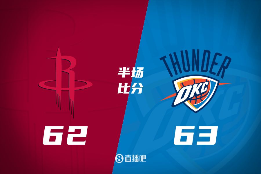 首發(fā)少了四個(gè)！火箭半場(chǎng)62-63雷霆 格林12+6謝潑德11分 SGA轟28分