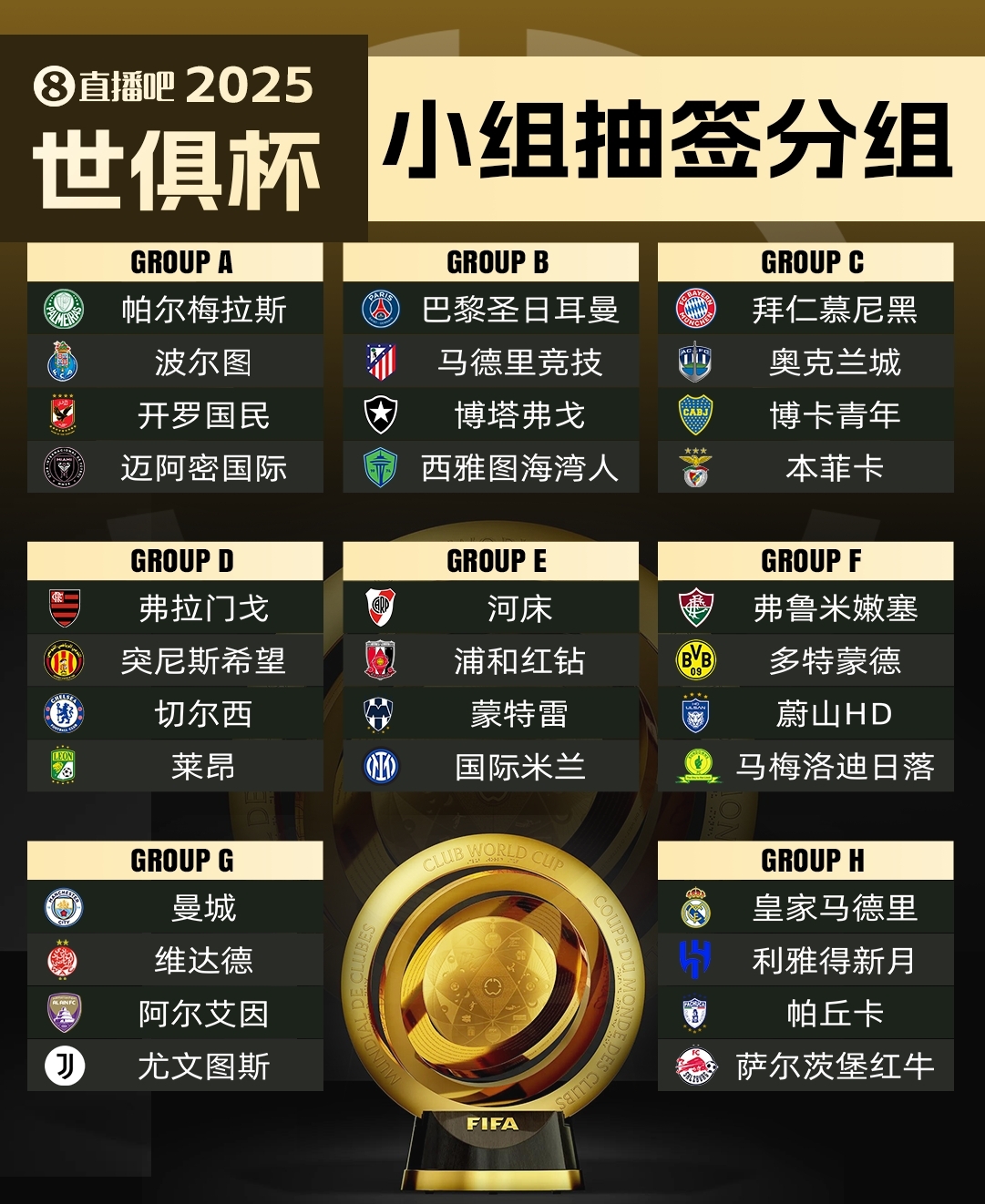  集體反對(duì)?曼城因世俱杯要求新賽季英超延遲開(kāi)賽，遭其余19隊(duì)反對(duì)