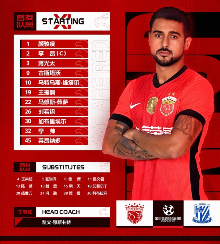  2025超級杯上海海港vs上海申花 ，今日首發(fā)名單