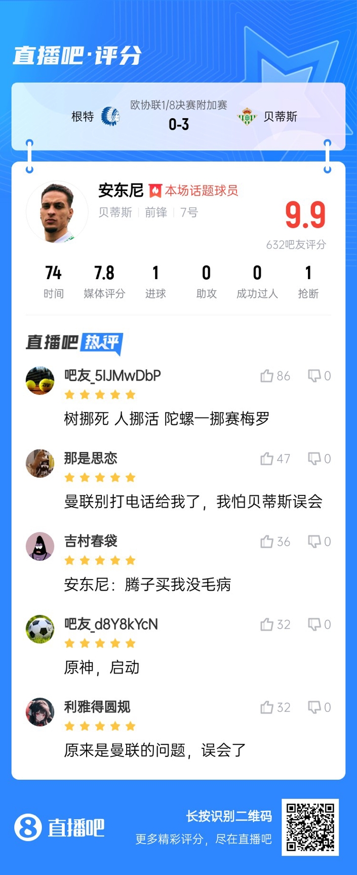  安東尼兜射圓規(guī)畫弧！吧友評分9.9：樹挪死人挪活 陀螺一挪賽梅羅