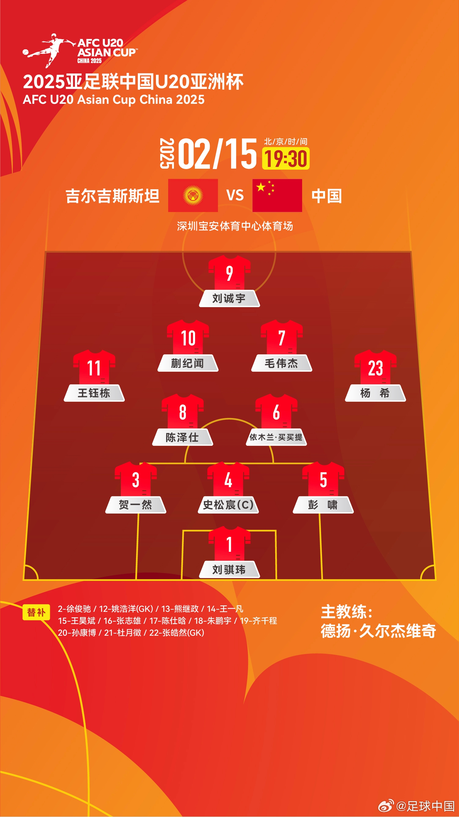 U20亞洲杯-中國(guó)vs吉爾吉斯斯坦：王鈺棟、依木蘭、蒯紀(jì)聞先發(fā)