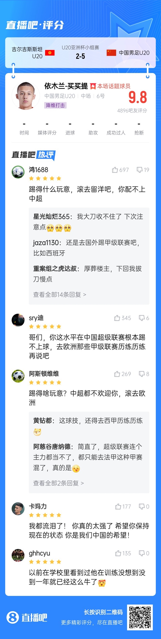  依木蘭這場多少妙傳了？毛偉杰回傳+依木蘭直塞“調(diào)虎離山”