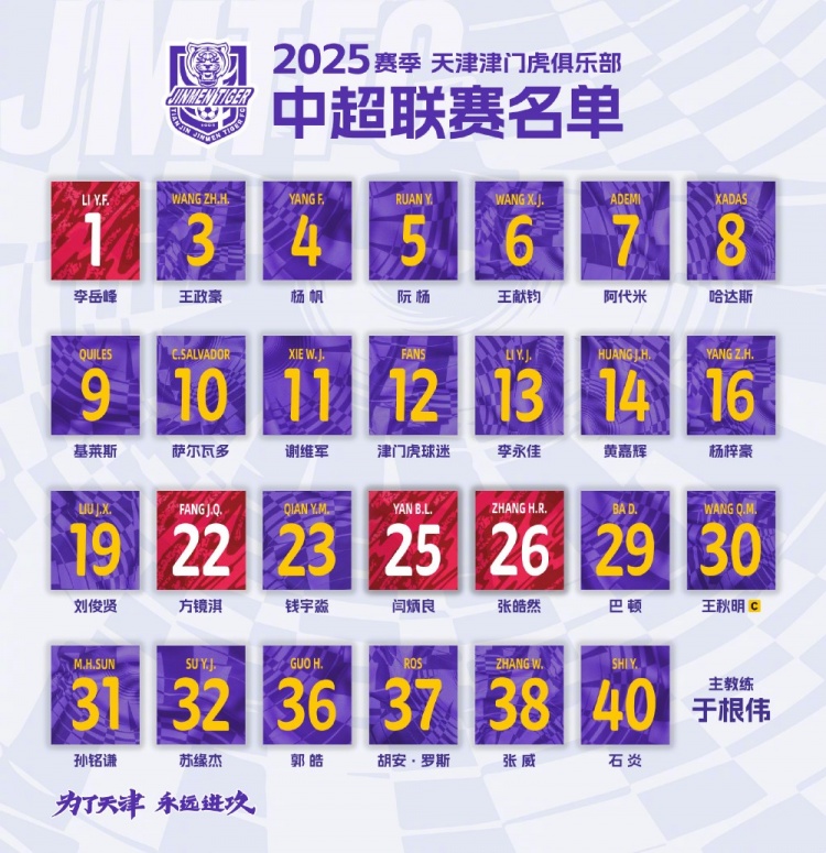  2025，虎將落位！