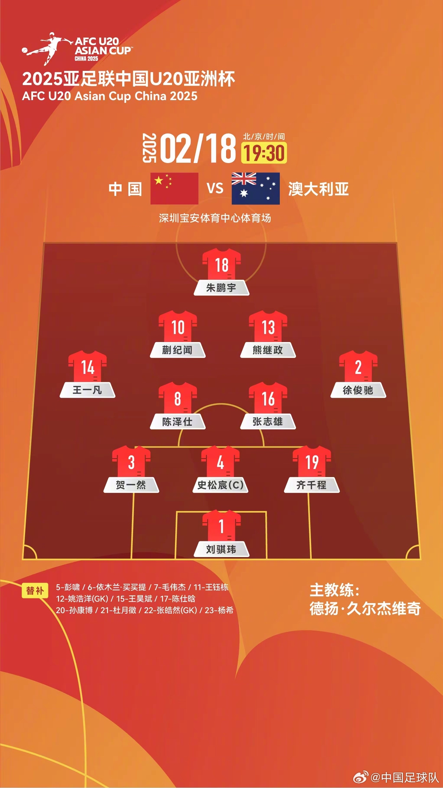  提前出線輪換6人！U20國青本場輪換6人，依木蘭、王鈺棟等人替補(bǔ)