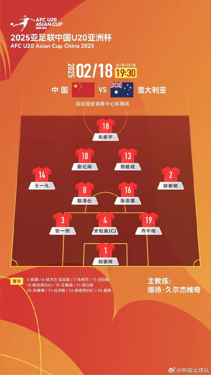  U20亞洲杯中國隊(duì)vs澳大利亞隊(duì)，中國隊(duì)首發(fā)名單出爐