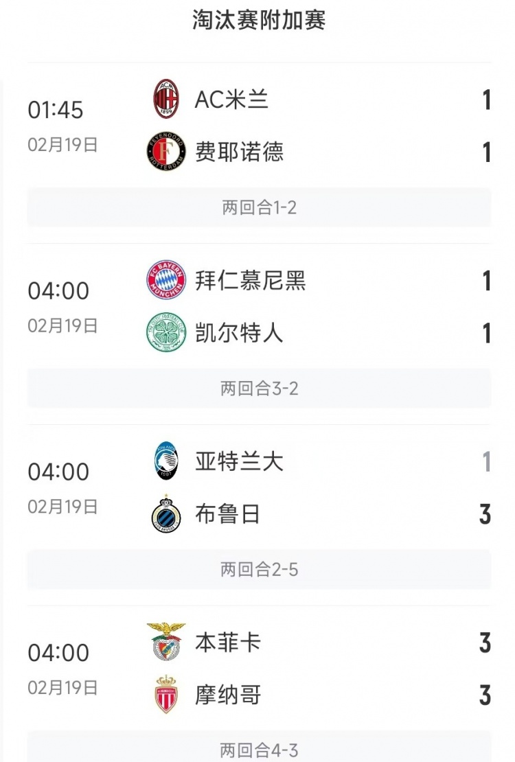  今日歐冠4支五大聯(lián)賽球隊(duì)3支遭淘汰，僅拜仁涉險(xiǎn)過(guò)關(guān)