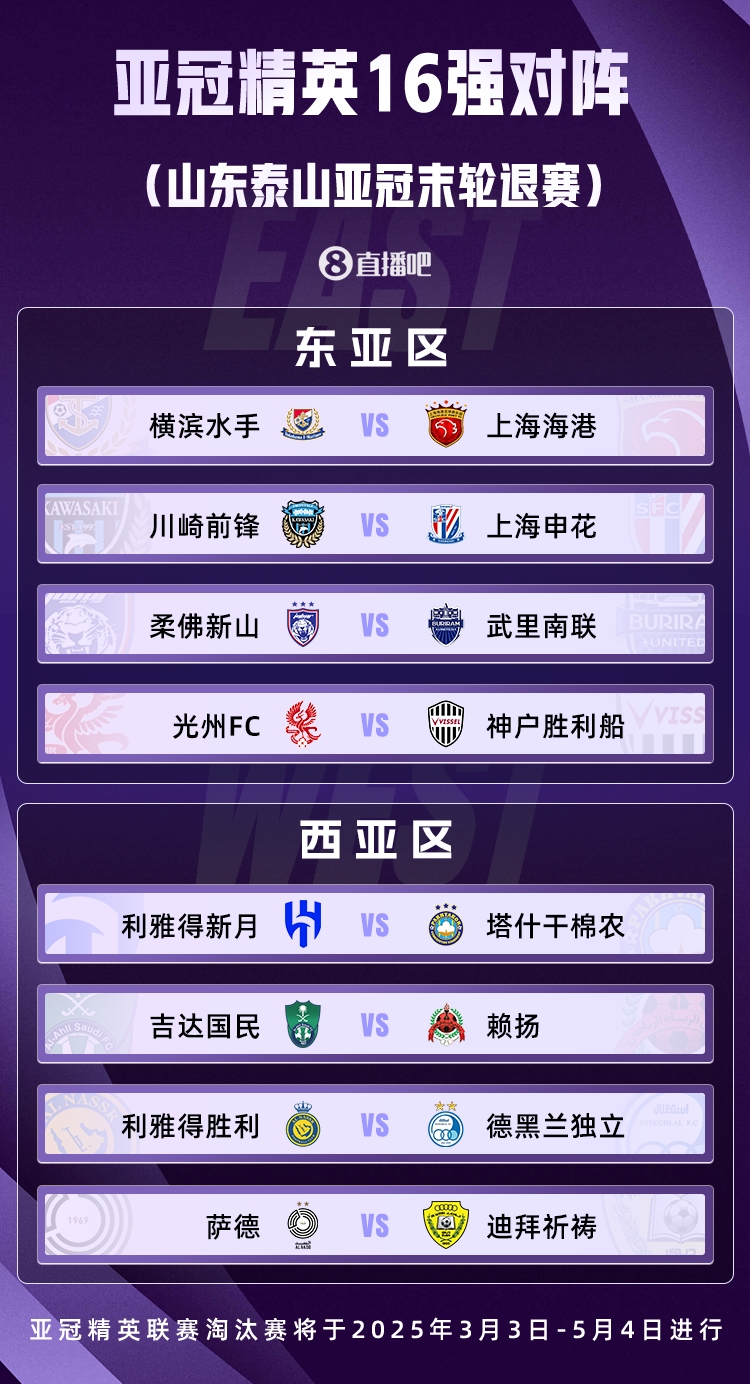  山東積分清零！亞冠精英聯(lián)賽16強對陣：申花vs川崎，海港vs橫濱