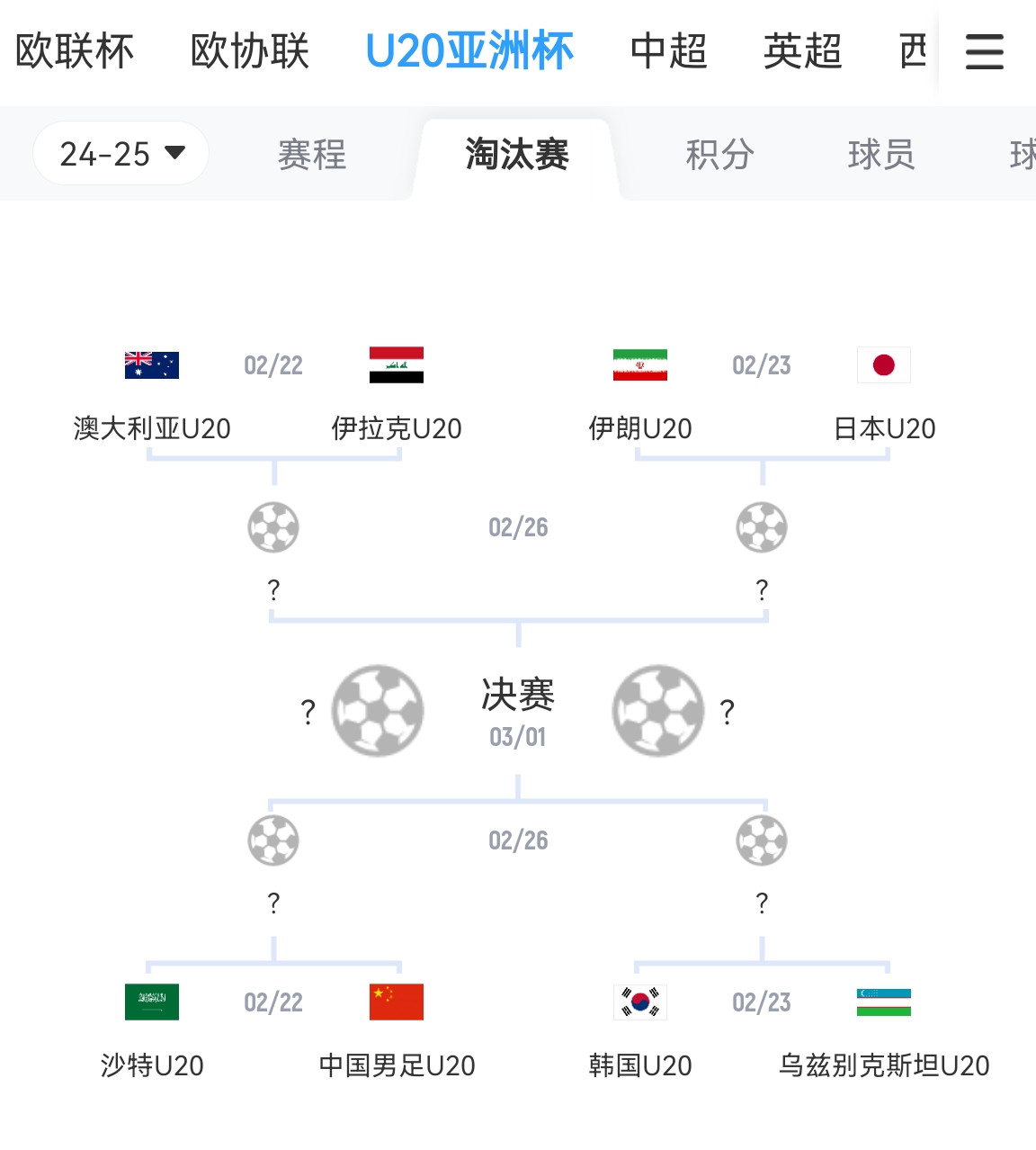  不容易！亞青賽八強成年隊世界排名：日本15最高，中國90斷層最低
