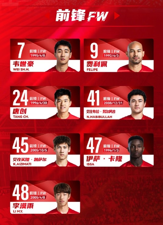  蓉城一線隊(duì)名單：5外援領(lǐng)銜，韋世豪、艾比布拉、德爾加多在列