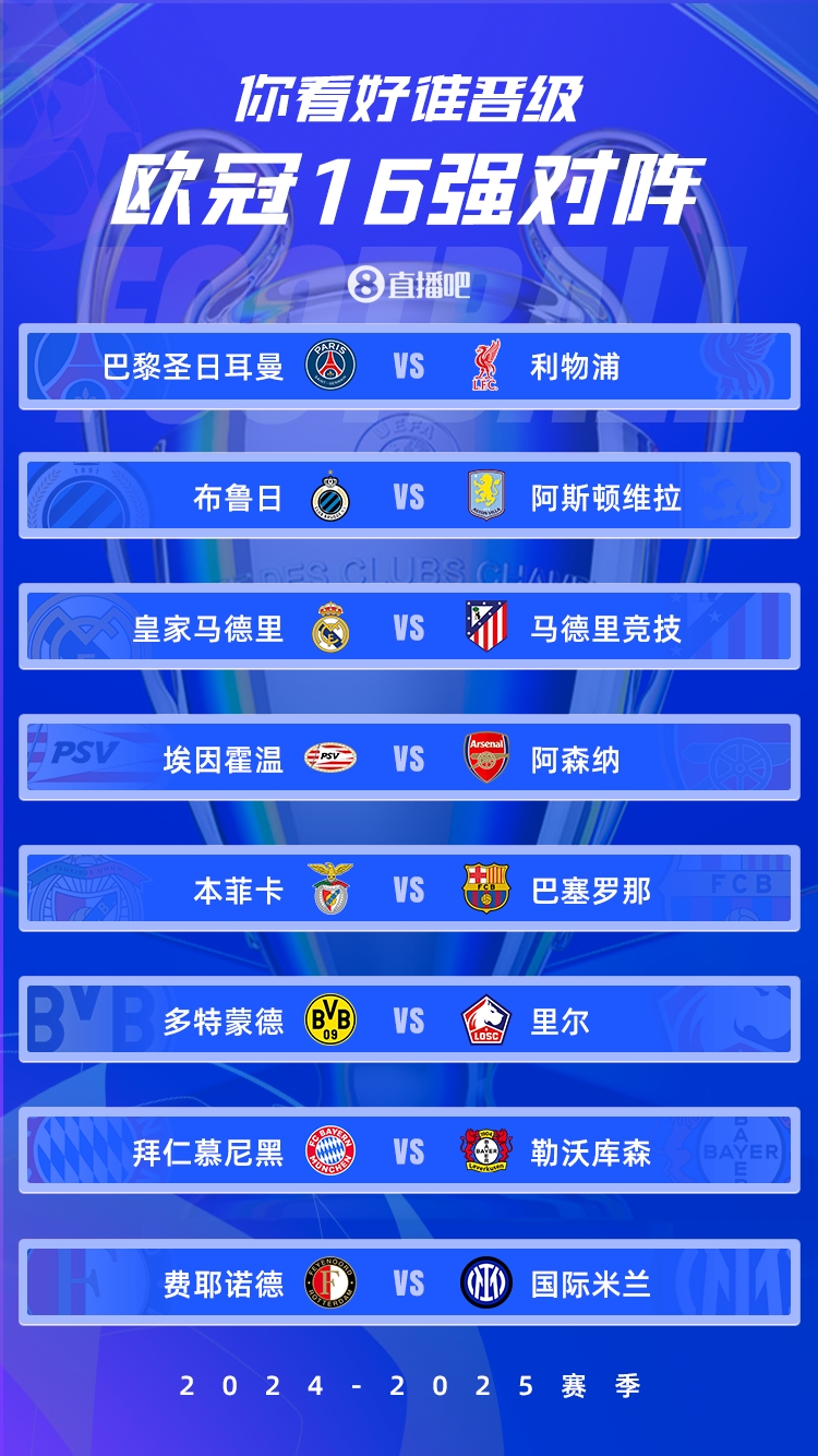  歐冠1/8決賽：皇馬vs馬競德比戰(zhàn)、巴黎碰利物浦、拜仁藥廠內(nèi)戰(zhàn)