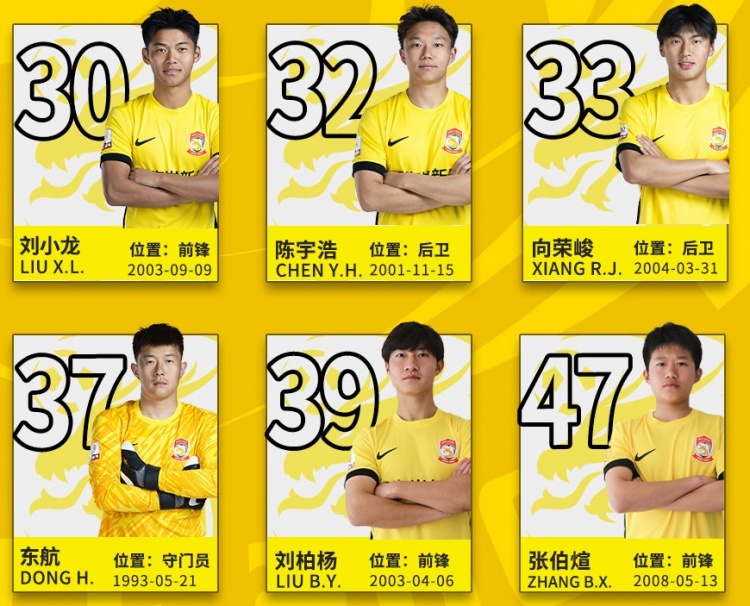  后生可畏！記者：16歲小球員張伯煊被邵佳一提拔至青島西海岸一隊