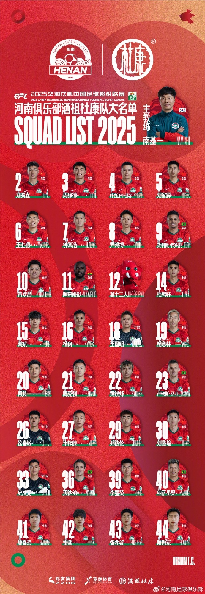  河南隊(duì)一線隊(duì)名單：5外援領(lǐng)銜，12號(hào)授予“第十二人”