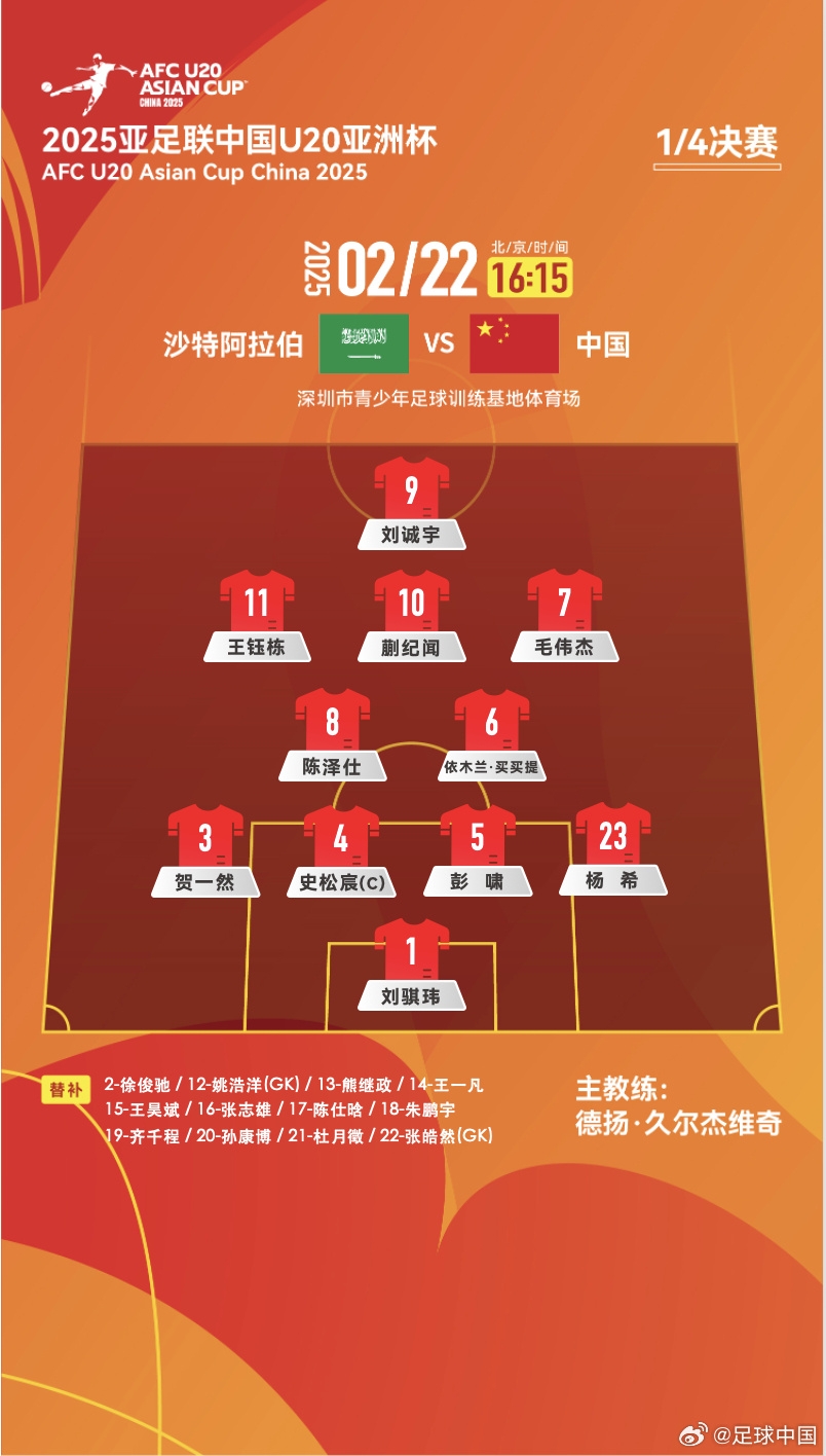  贏球進(jìn)世青賽！U20中國(guó)vs沙特首發(fā)：王鈺棟、蒯紀(jì)聞等人均先發(fā)