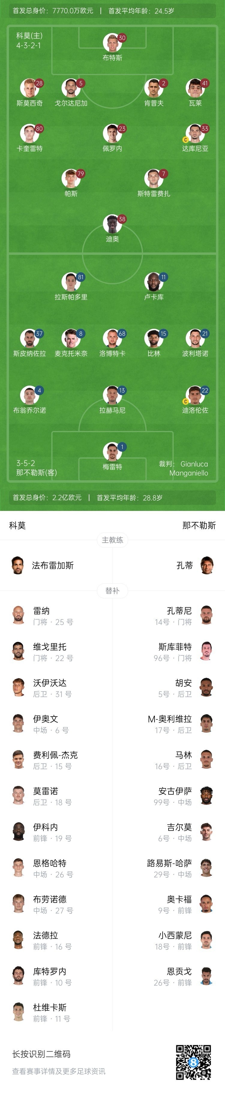  科莫vs那不勒斯首發(fā)：盧卡庫、麥克托米奈先發(fā)，尼科-帕斯出戰(zhàn)