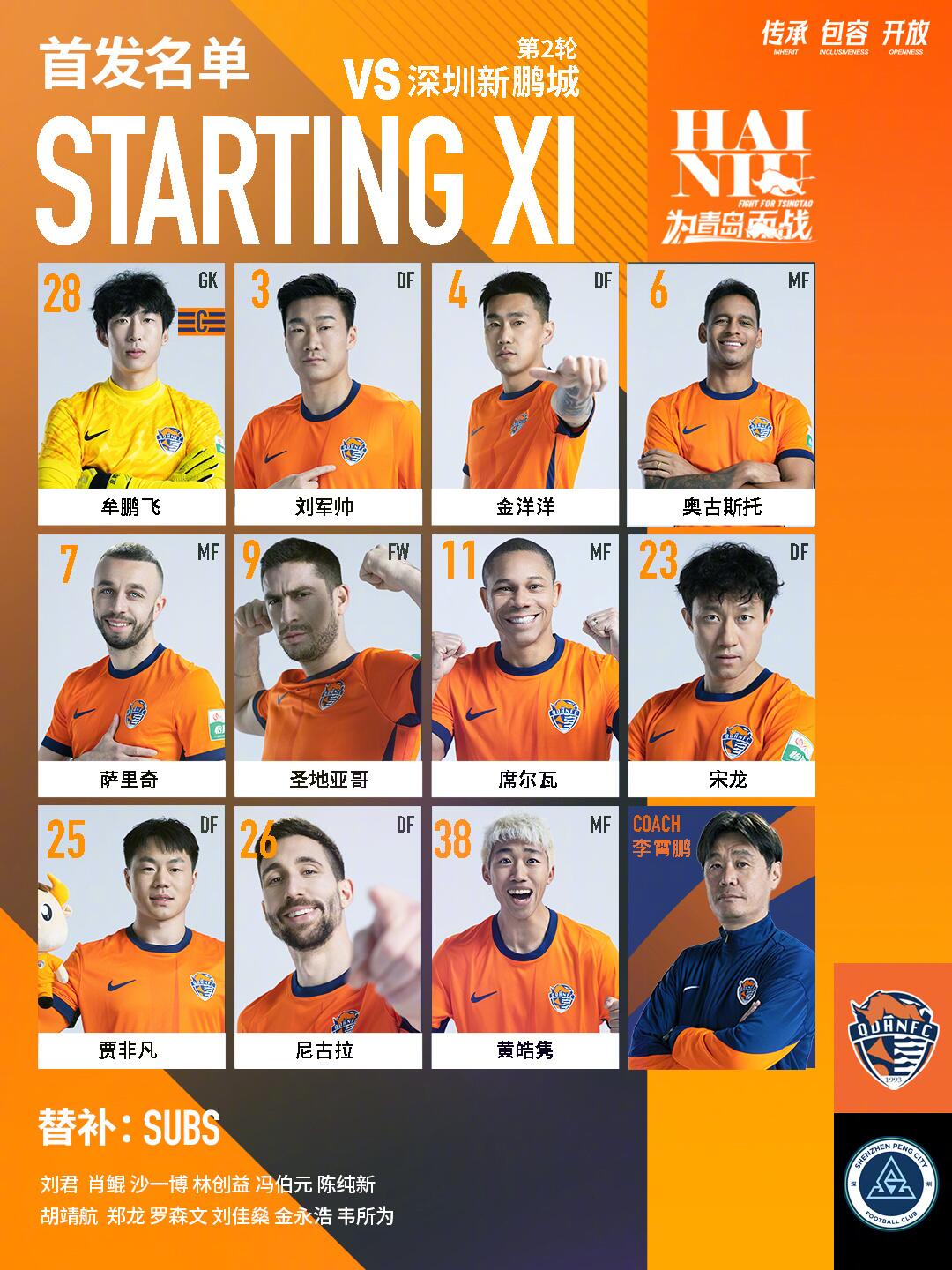  海牛vs新鵬城首發(fā)：五外援對決！姜至鵬先發(fā)，拜合拉木替補(bǔ)