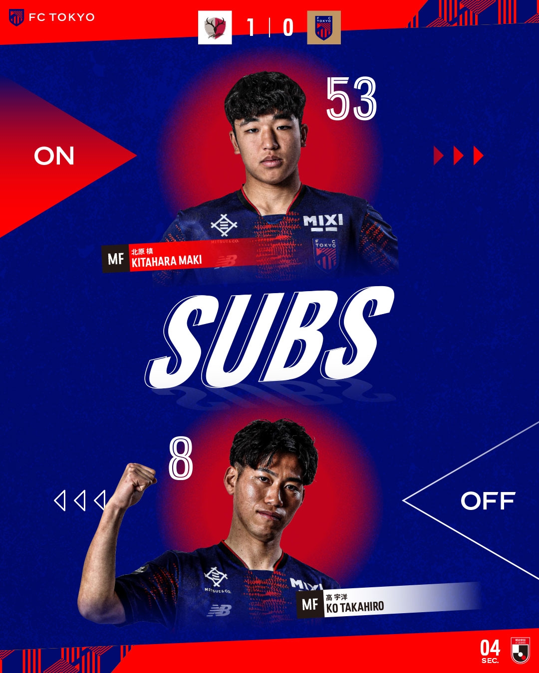  東京FC小將北川槙以15歲7個(gè)月的年齡，創(chuàng)J1聯(lián)賽最年輕出場(chǎng)紀(jì)錄