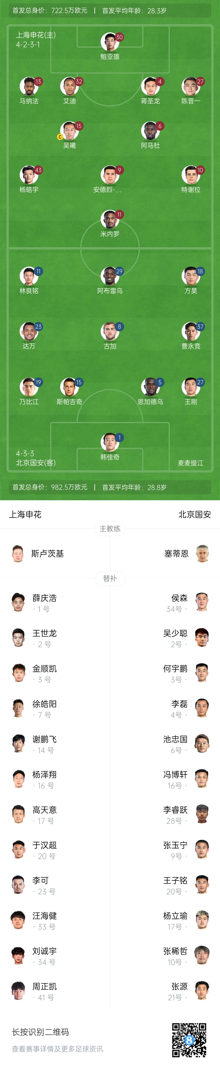  申花vs國(guó)安首發(fā)：5外援PK！楊皓宇、蔣圣龍先發(fā)，斯帕吉奇首秀