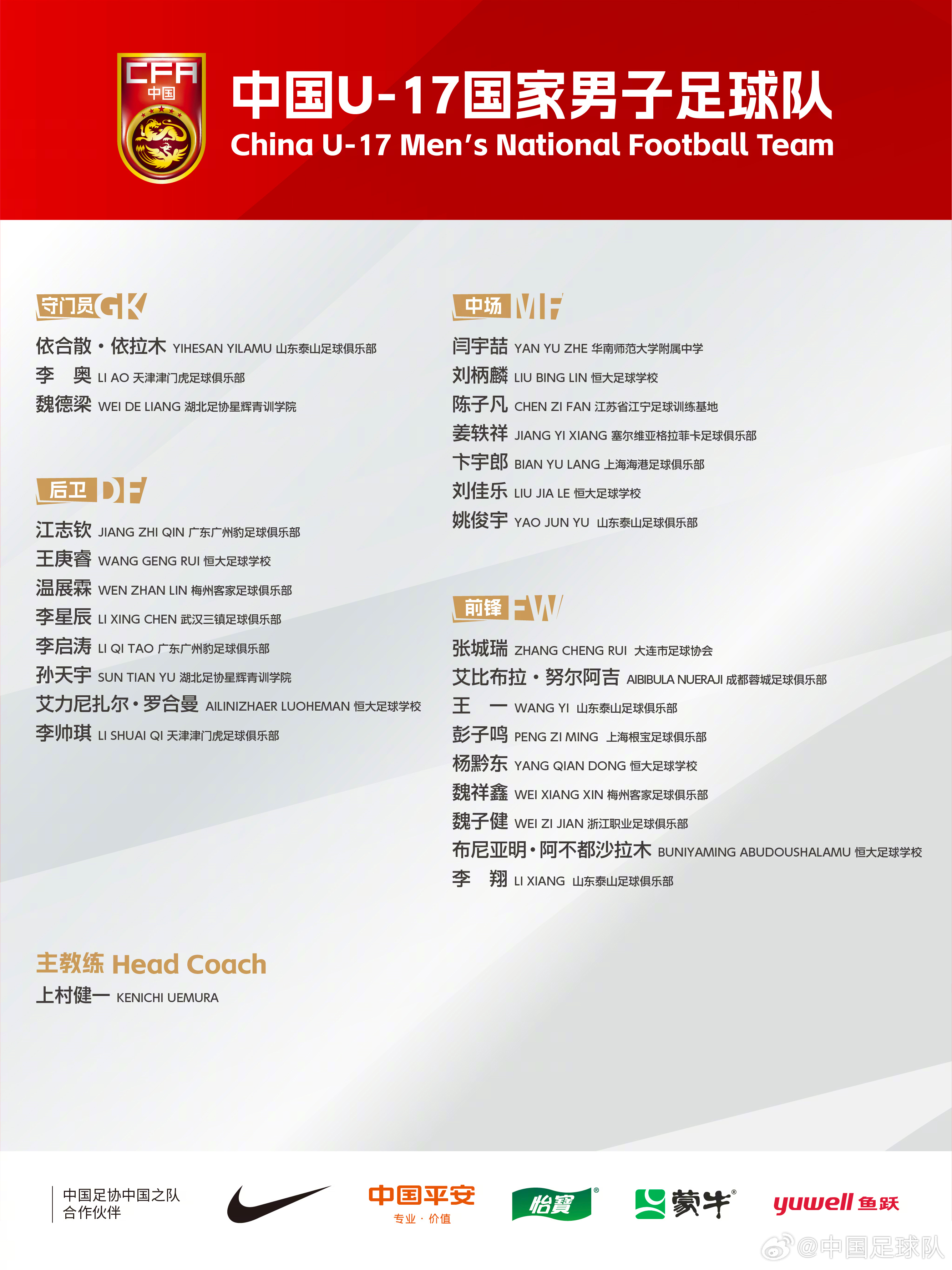  梅州太子！魏祥鑫成08年齡段踢中超第一人，今晚艾比布拉能上場嗎