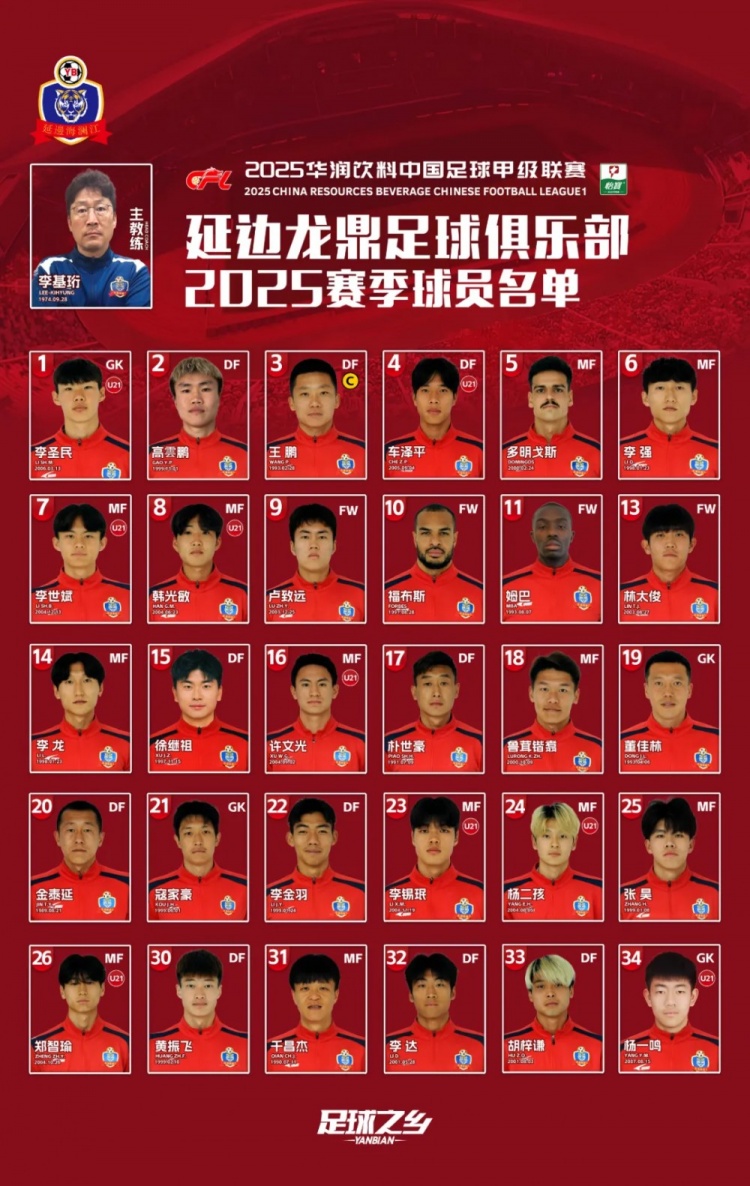  2025賽季大名單|延邊龍鼎足球俱樂部新賽季大名單 正式發(fā)布！