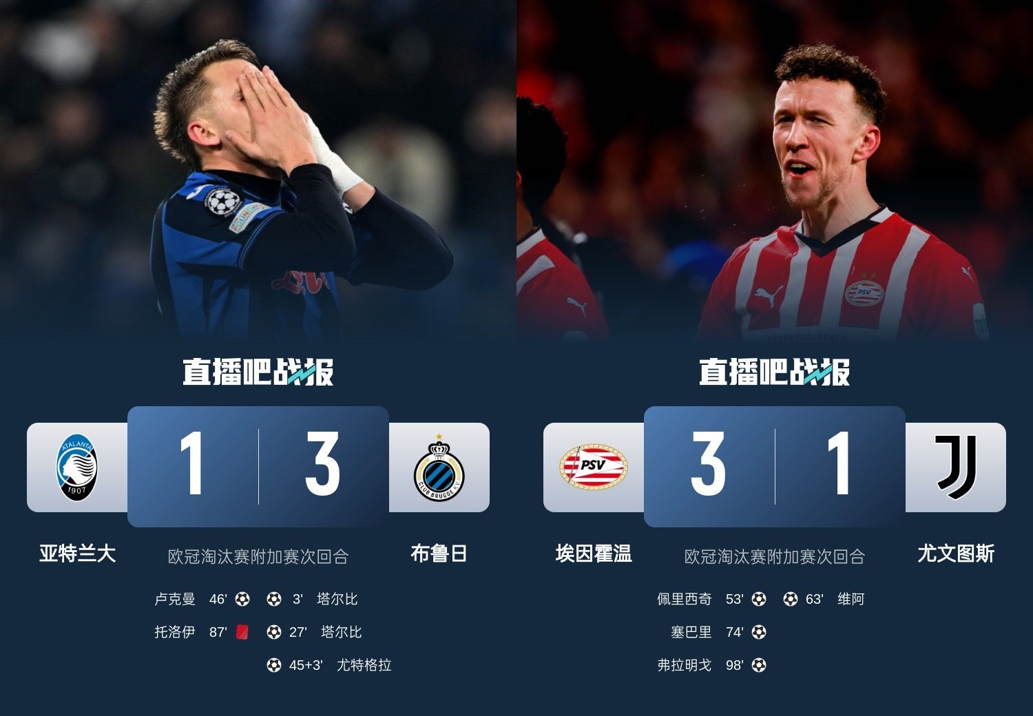  真是意甲拉垮？PSV淘汰尤文后3連敗，布魯日爆冷真藍(lán)黑后1勝難求