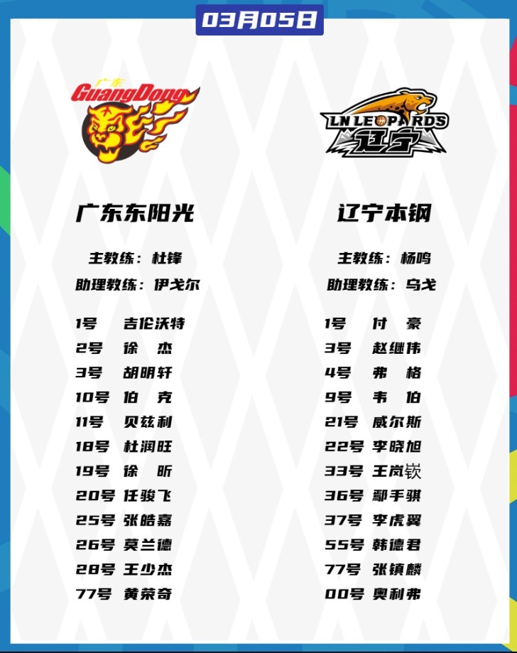  廣東VS遼寧大名單：胡明軒、張鎮(zhèn)麟都將復(fù)出 徐杰、趙繼偉出戰(zhàn)