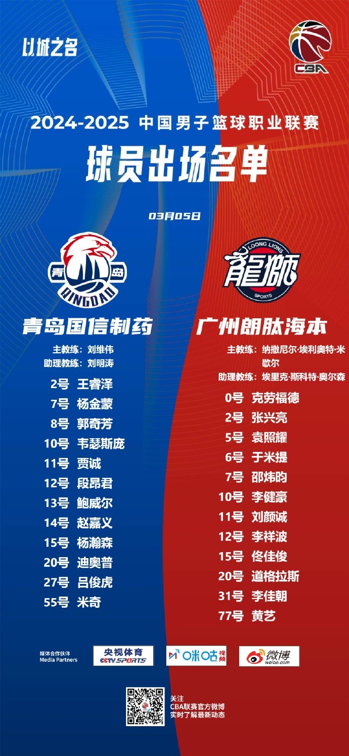  廣州VS青島大名單：張興亮解禁復(fù)出 楊瀚森、王睿澤出戰(zhàn)