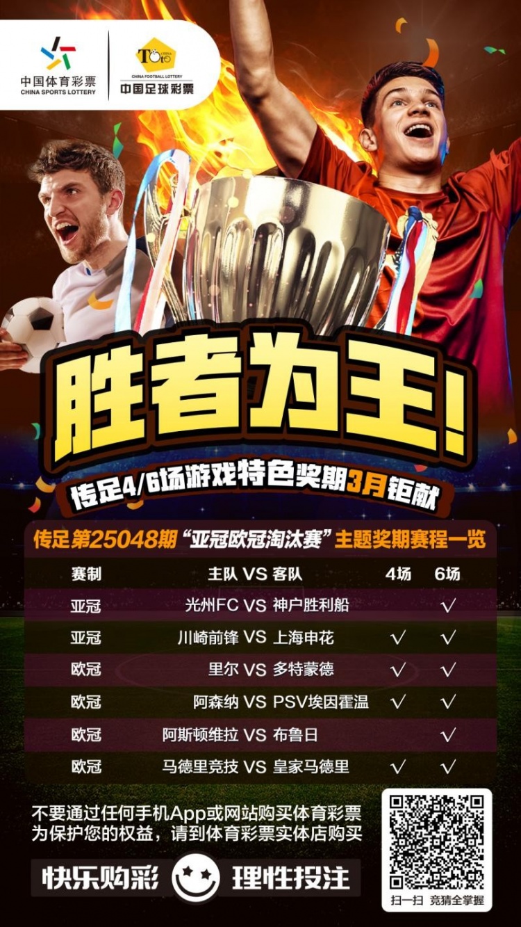  勝者為王！傳足特色獎期第25048期聚焦亞冠歐冠淘汰賽