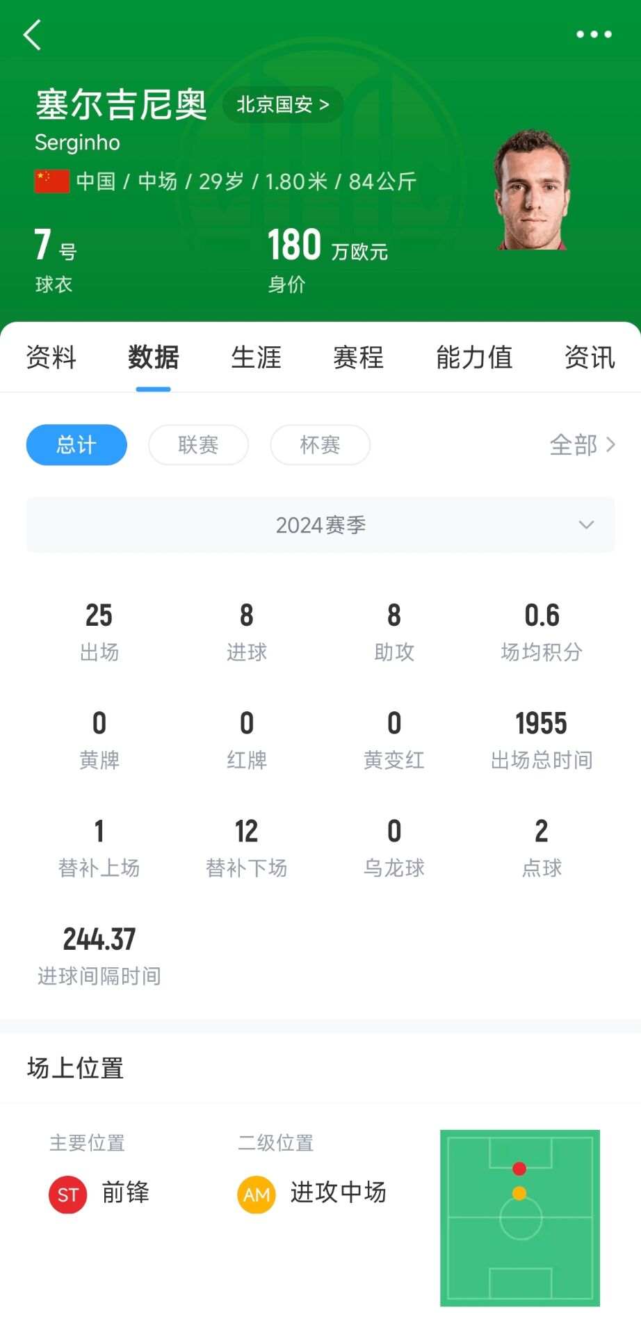  記者：塞鳥應(yīng)該是身份證護照都搞定了，蹲一個國家隊補招公告