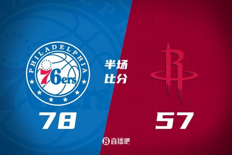  殘陣76人4人上雙半場領(lǐng)先火箭21分！伊森18分 杰倫-格林11中2