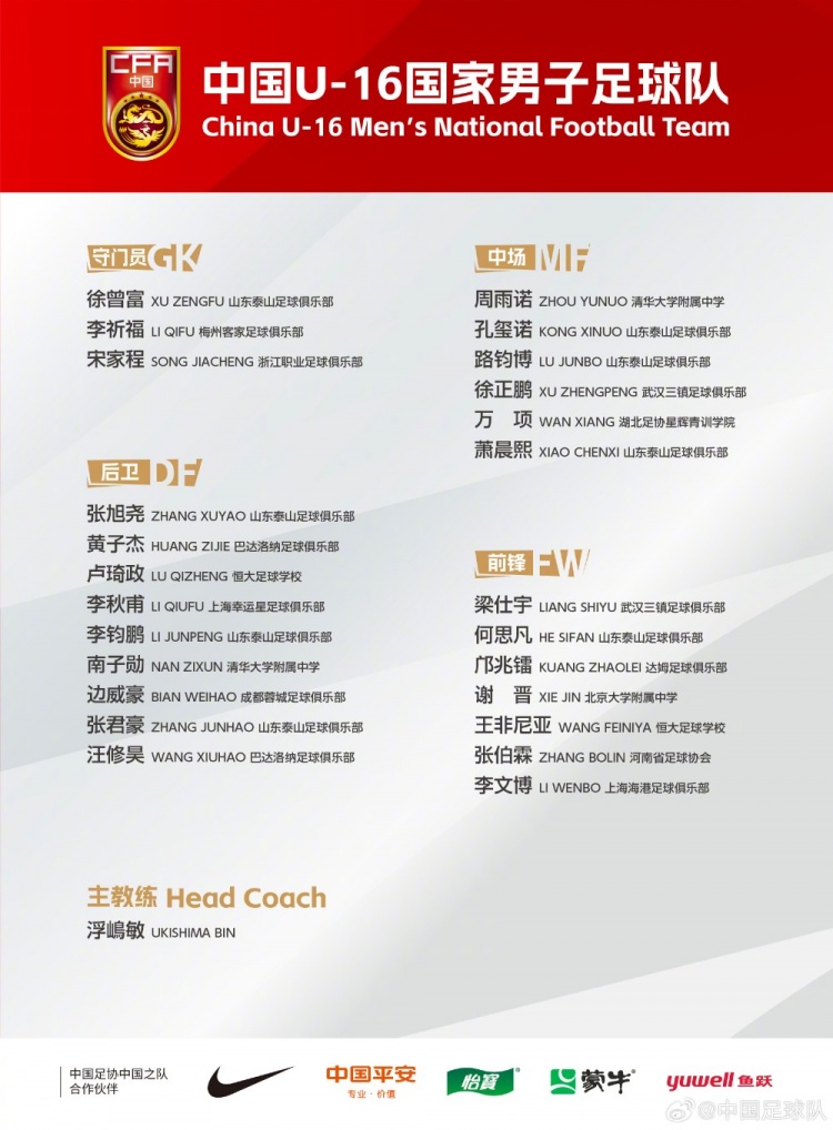  U16國足集訓(xùn)名單：梁仕宇、萬項(xiàng)、鄺兆鐳在列，泰山8人