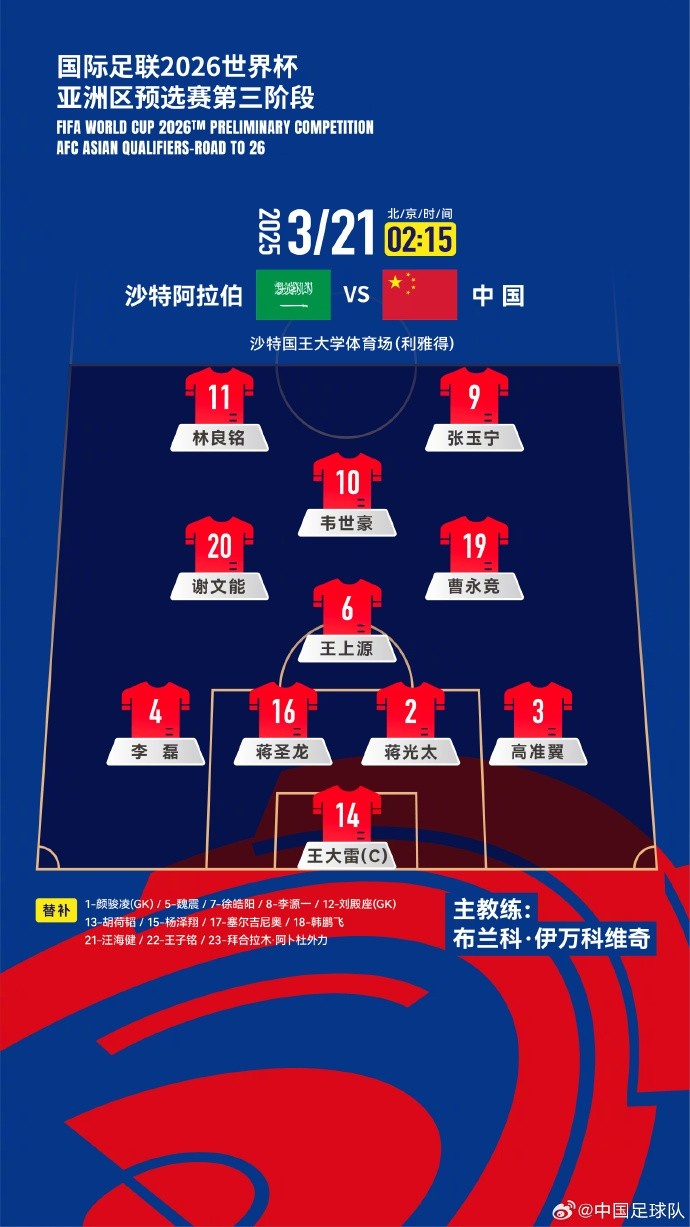  2026美加墨世界杯亞洲區(qū)18強(qiáng)賽沙特vs中國，中國隊首發(fā)陣容