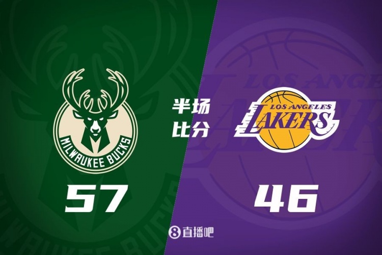  讓一套首發(fā)！布朗尼8分全隊最高 字母13+3 湖人半場落后雄鹿11分