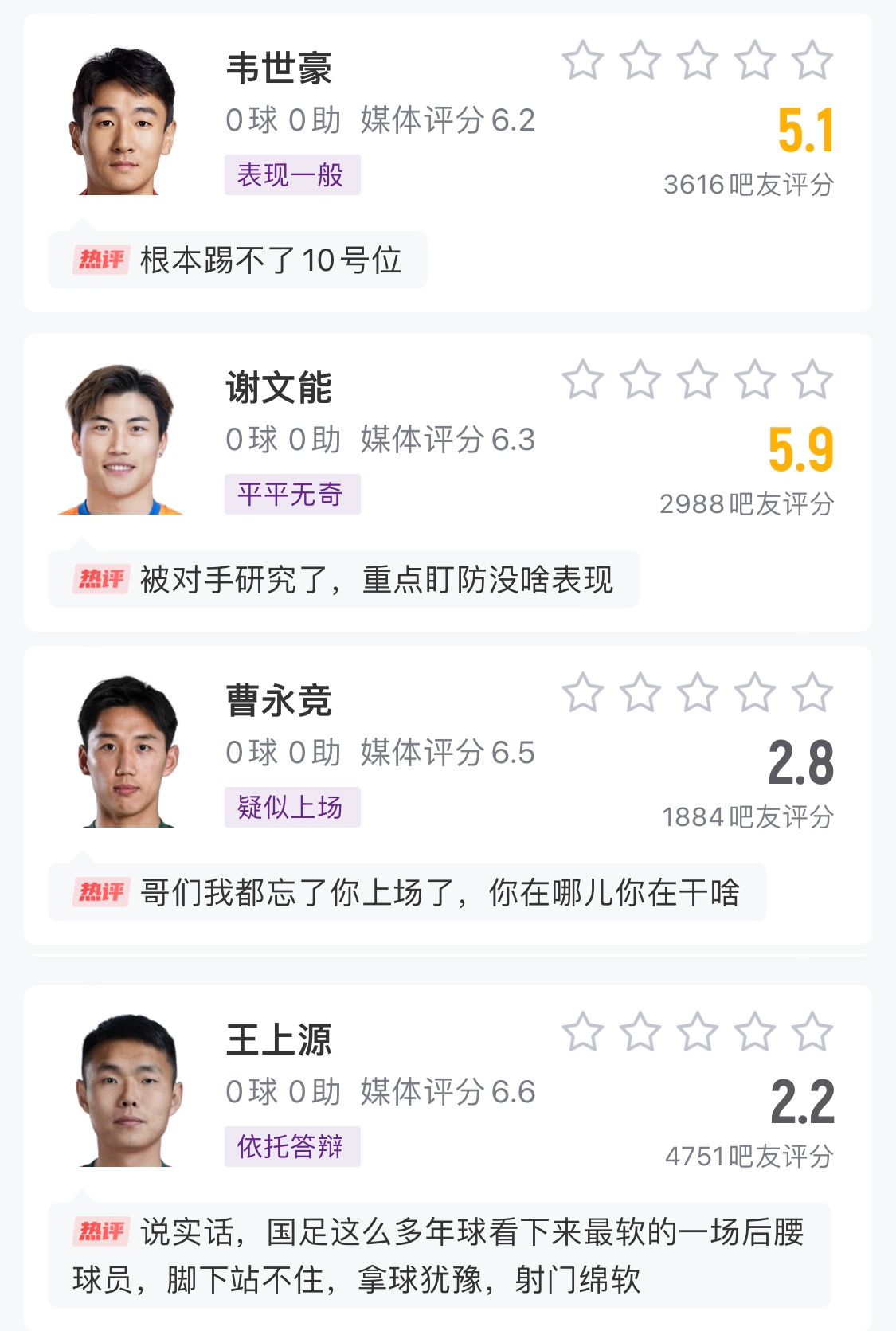  中場成短板！國足菱形中場評分普遍低迷，吧友：韋世豪踢不了10號
