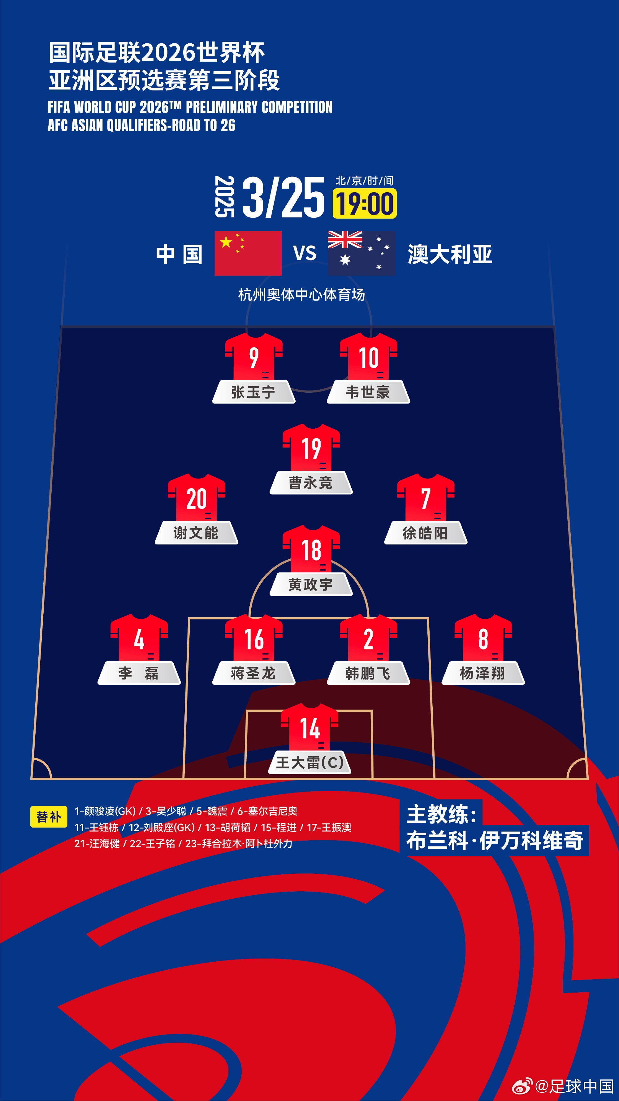  拼了！國足身背黃牌6人全部首發(fā)，染黃將缺席下場踢印尼生死戰(zhàn)！