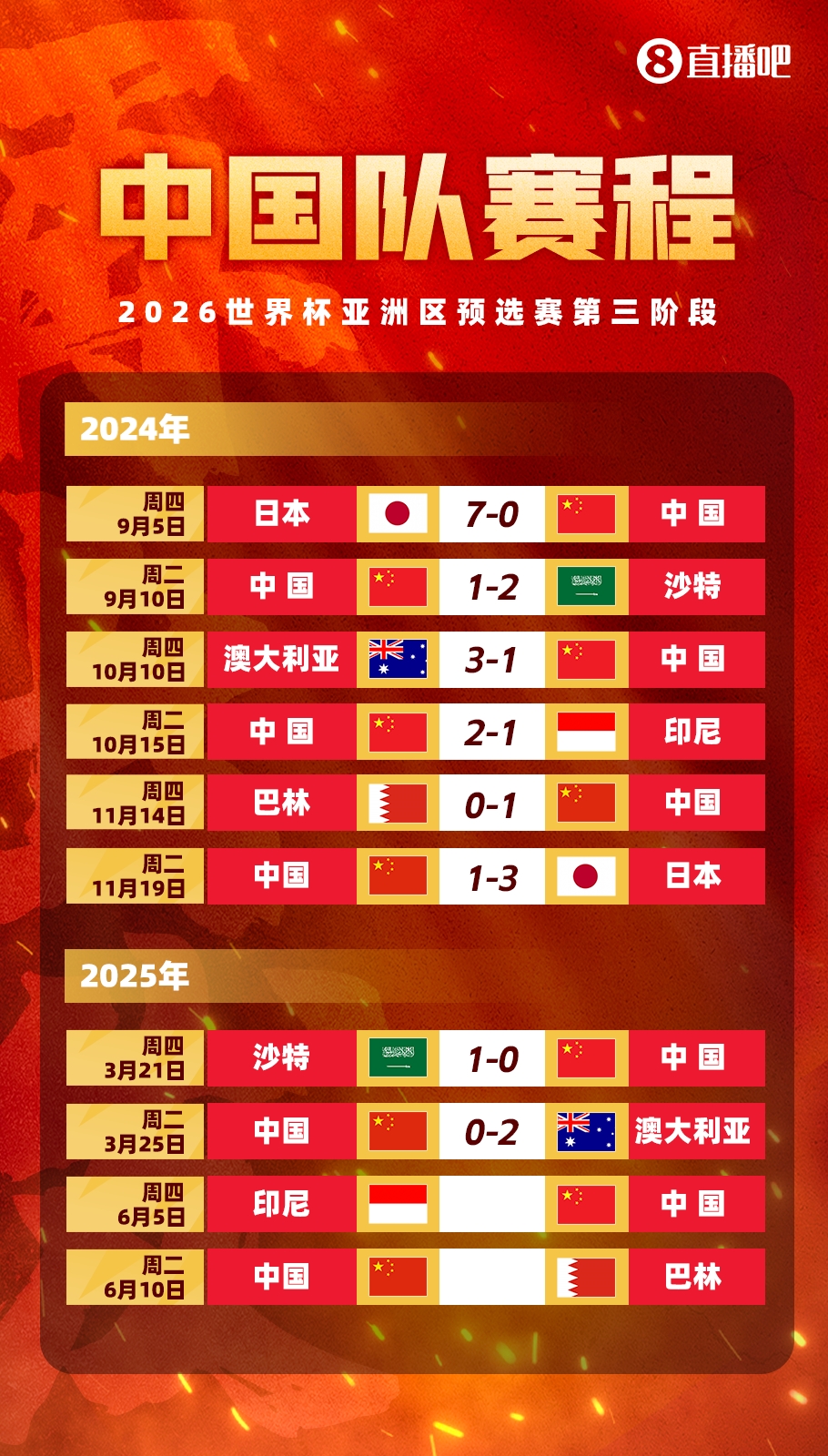  豐臻：客場必須贏印尼，難度真不小，別長期集訓了，聯(lián)賽正常打吧