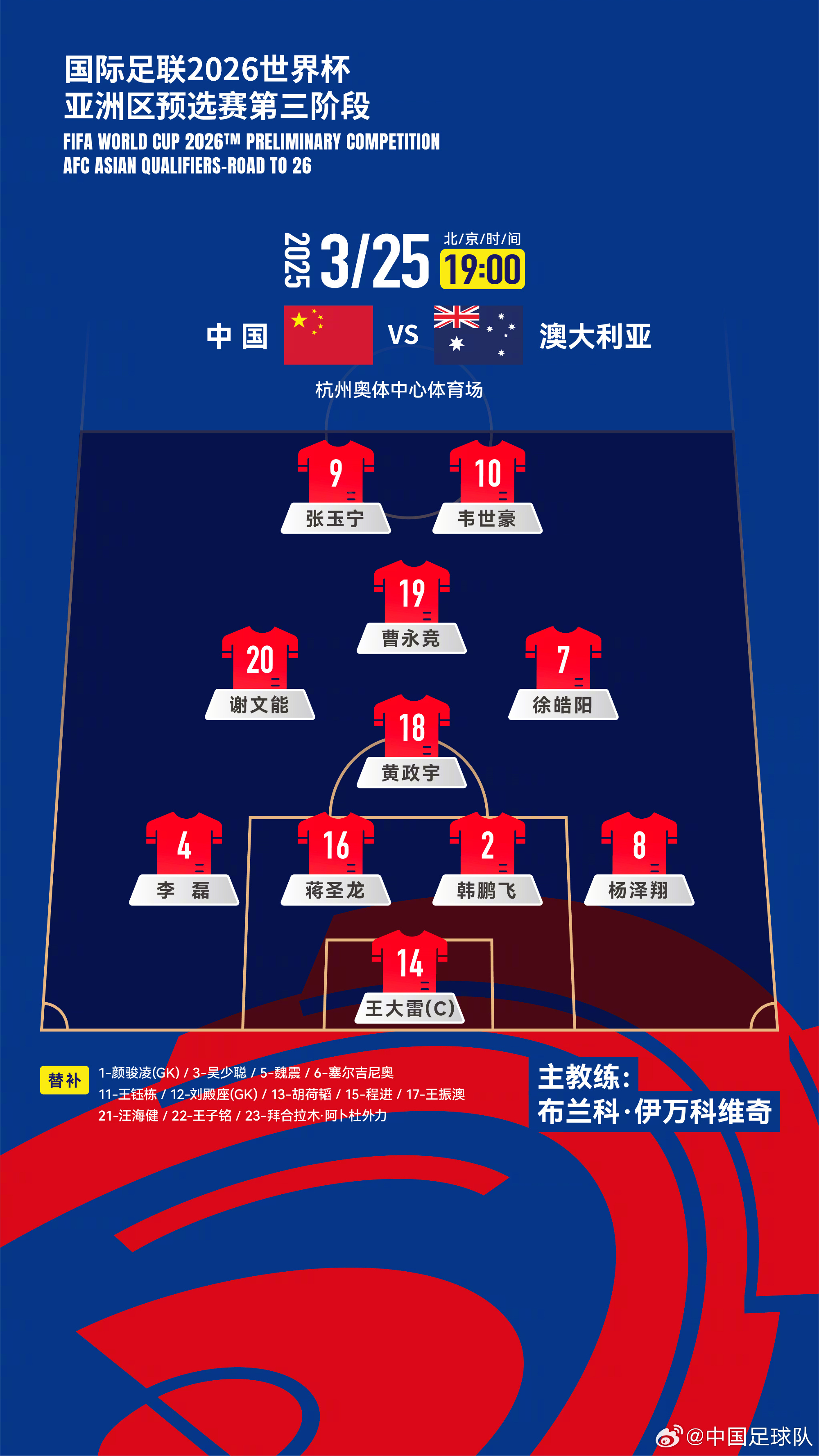  遭伊萬(wàn)詬病！國(guó)足首發(fā)11人聯(lián)賽出場(chǎng)：僅4人鐵主力，楊澤翔0出場(chǎng)