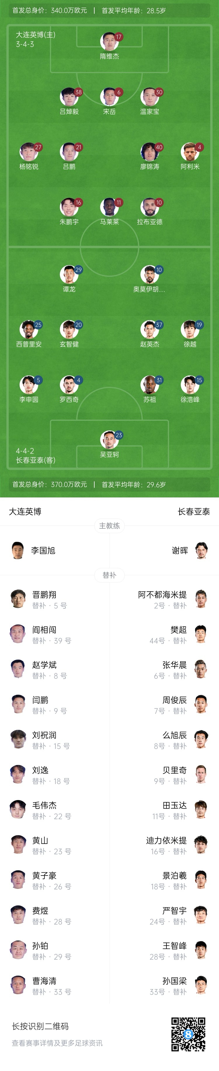  英博vs亞泰首發(fā)：17歲楊銘銳、19歲朱鵬宇先發(fā)，19歲玄智健出戰(zhàn)
