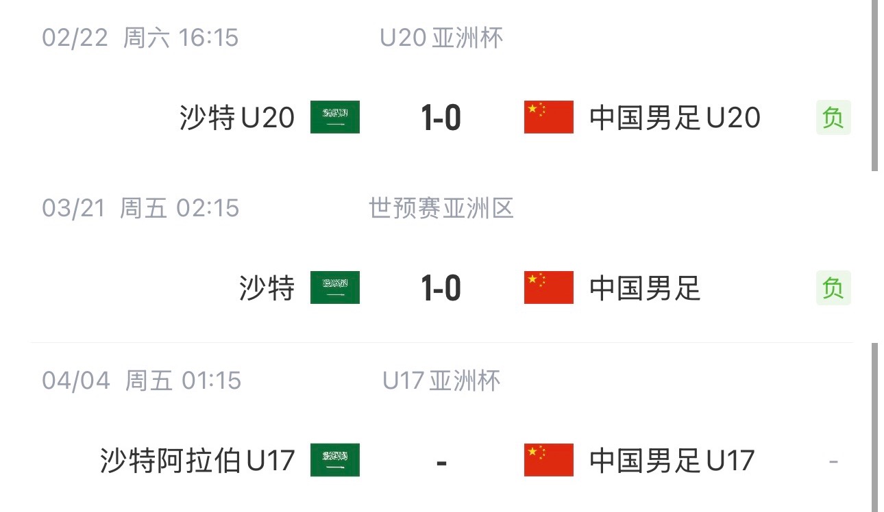  國字號三遇沙特！國少U17亞洲杯首戰(zhàn)對陣沙特，此前國足&國青均負