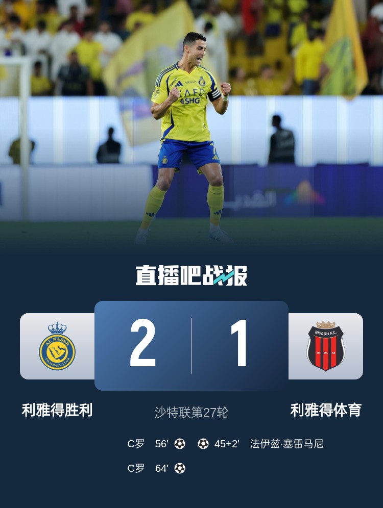  利雅得勝利達(dá)成沙特職業(yè)聯(lián)賽900球里程碑，僅少于新月