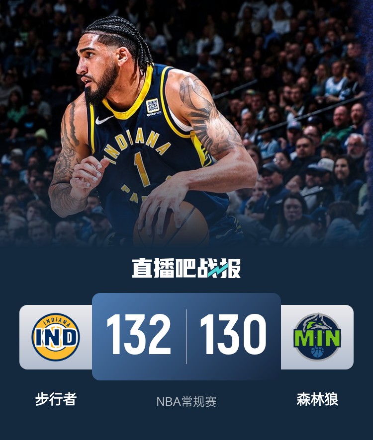  籃球無限可能！威少率殘陣掀翻勇士 森林狼慘遭絕殺 火箭一身冷汗
