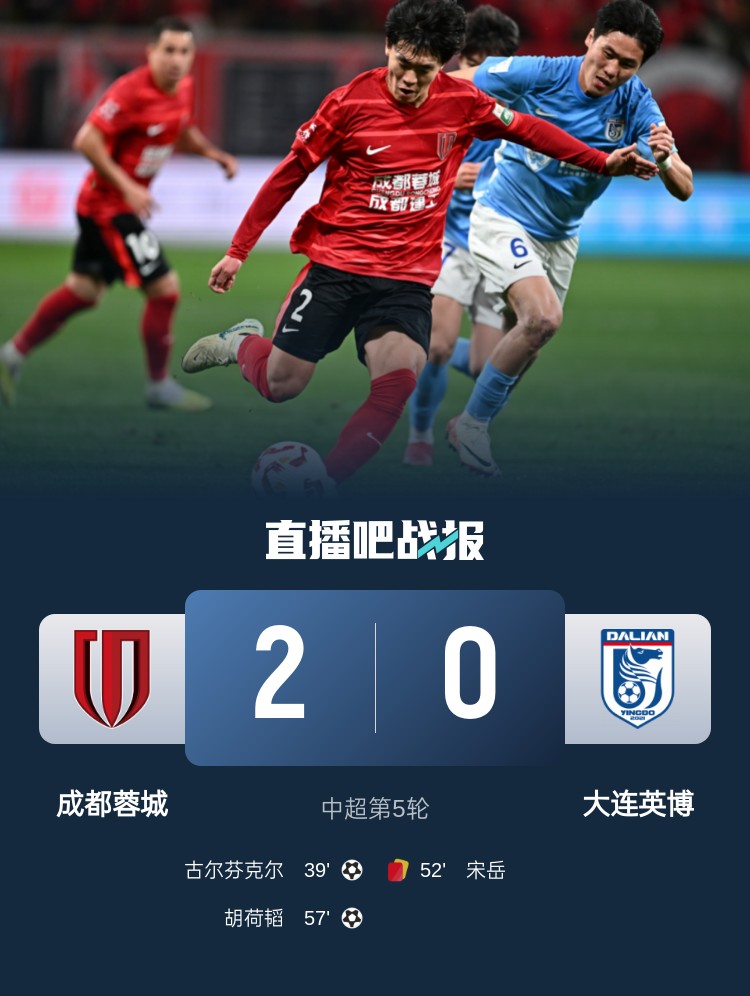  蜀道難！足球報：大連球隊近6年未在四川取勝 英博被蓉城全面壓制