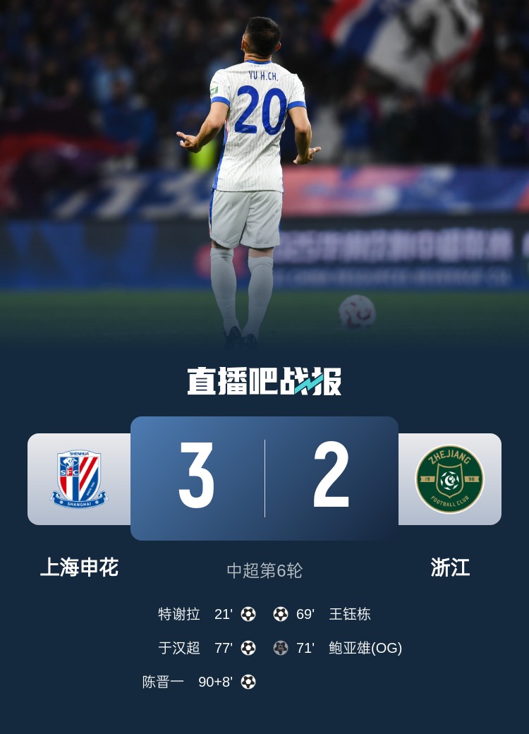  申花將跨賽季中超主場(chǎng)不敗場(chǎng)次延長(zhǎng)至19場(chǎng)，上次主場(chǎng)失利是輸浙江