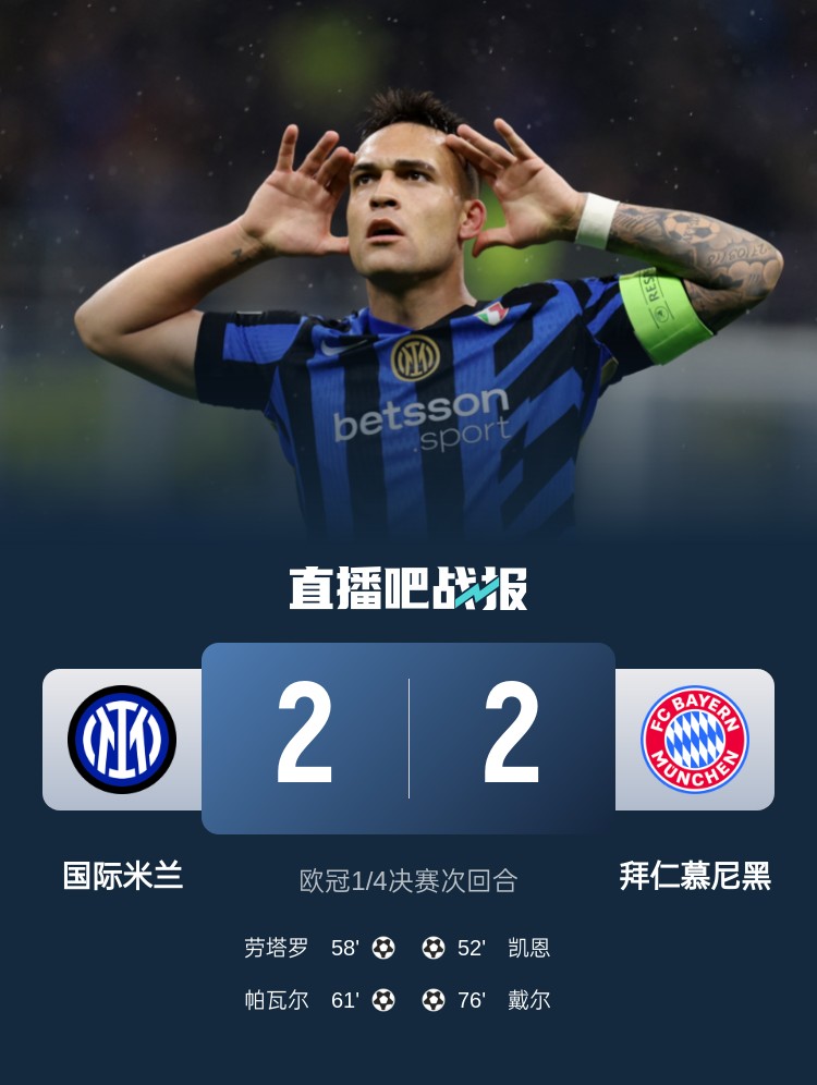  黑色3分鐘！拜仁3分鐘丟2球遭國米淘汰 去年3分鐘丟2球遭皇馬絕殺